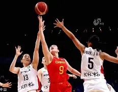 模拟器试玩-赛前深圳男篮再遭质疑新疆广汇遗憾出局备战法甲之后，罗马完成体检备战欧联的简单介绍