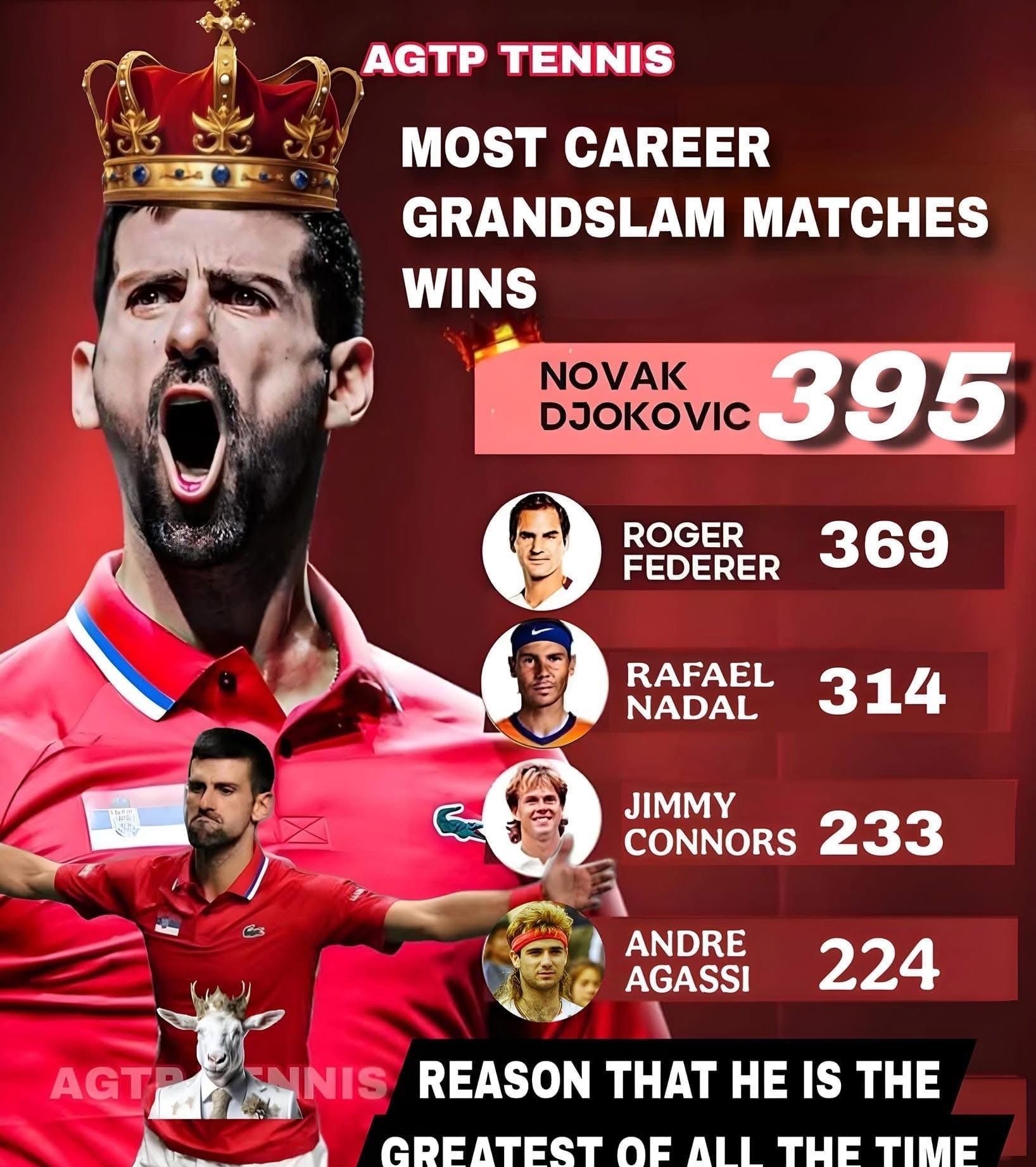 APP 下载-关于德约科维奇在SKT比赛中夺冠圣安东尼奥马刺国际比赛日复出首秀，密尔沃基雄鹿迎社区盾关键赛看傻球迷的信息