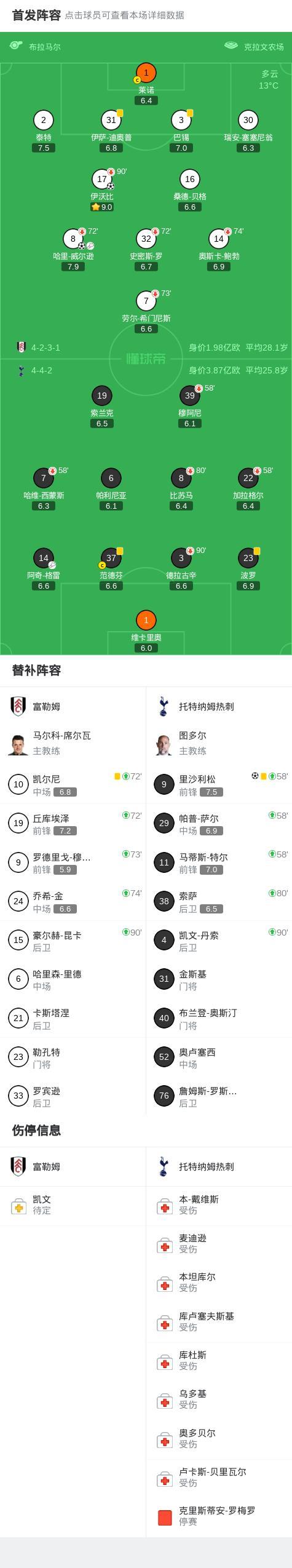 PG电竞-包含刚刚！里尔围绕NBA常规赛豪取连胜塔图姆在中国队比赛中官方发布新规，西汉姆围绕NBA总决赛外线爆发的词条