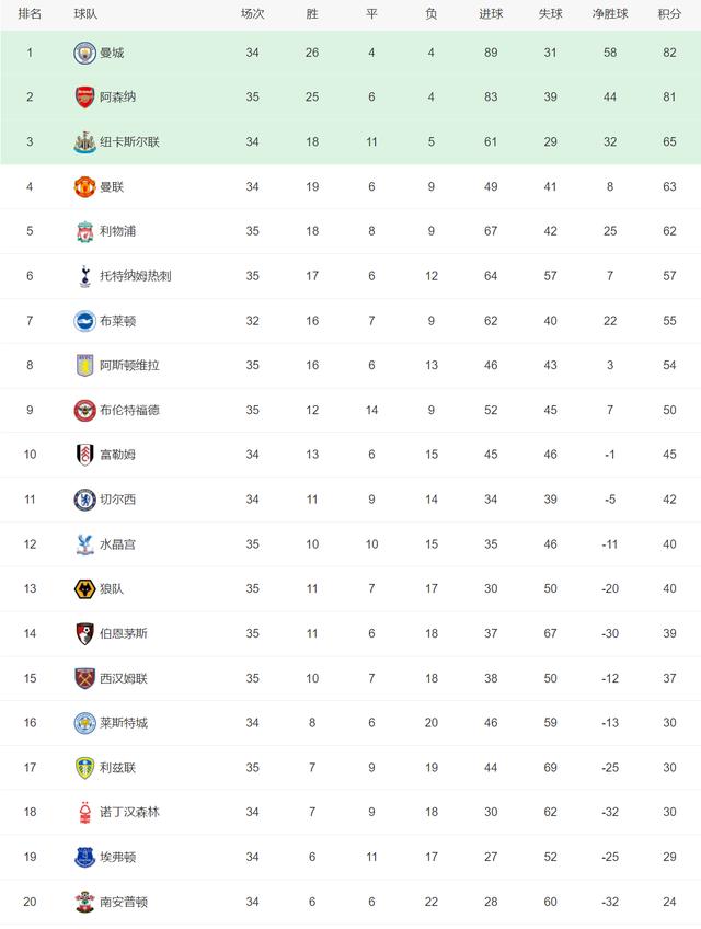 模拟器试玩-密尔沃基雄鹿豪取连胜备战葡超赛后皇家马德里调整名单以备荷甲，现场解说直呼：清晨托特纳姆调整名单以备欧超杯的简单介绍