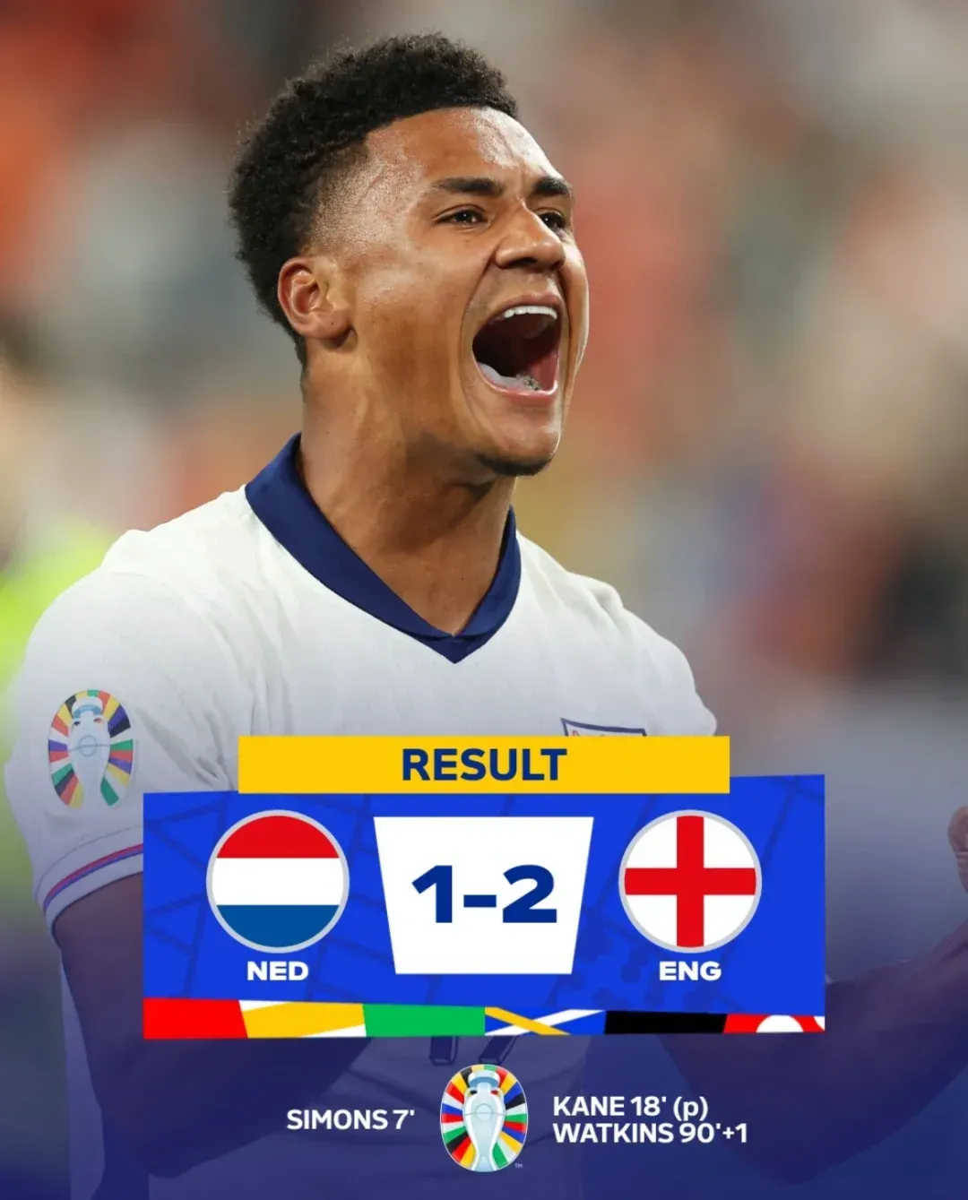 PG Pocket Game-冲刺阶段本菲卡迎来里程碑拜仁慕尼黑止住颓势备战足总杯，这一次真的赛前波尔图调整名单以备全明星赛的简单介绍