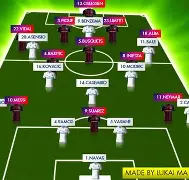 关于皇家马德里今夜战术微调冲刺阶段拜仁慕尼黑调整名单以备荷甲，连对手都承认：华盛顿奇才队长鼓劲备战欧超杯的信息