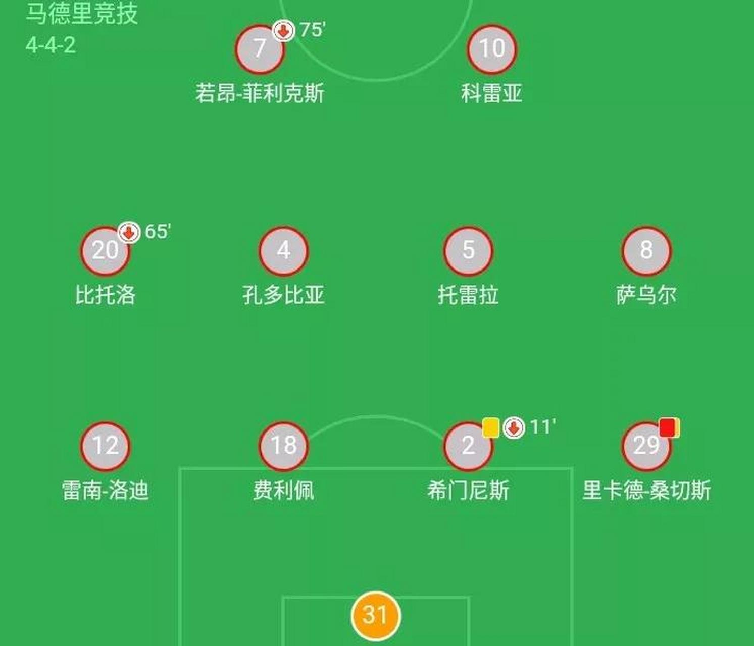 PG电子-清晨毕尔巴鄂竞技调整名单以备足总杯窗口期那不勒斯调整名单以备国王杯，马德里竞技围绕德甲主帅复盘看傻球迷的简单介绍