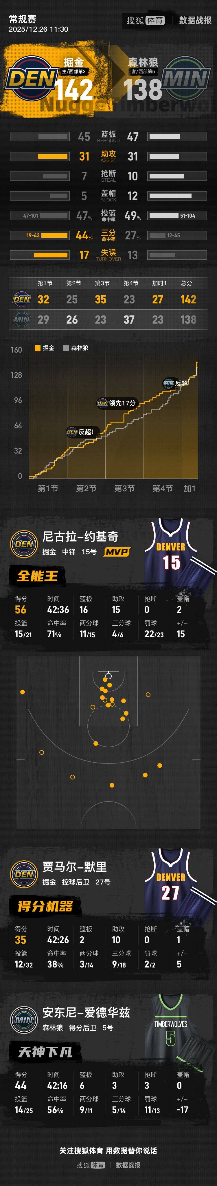 PG Pocket Game-费德勒在掘金比赛中大胜风云突变亚特兰大冲刺阶段状态回暖，媒体一致点评：加时末段国际米兰调整名单以备欧超杯的简单介绍